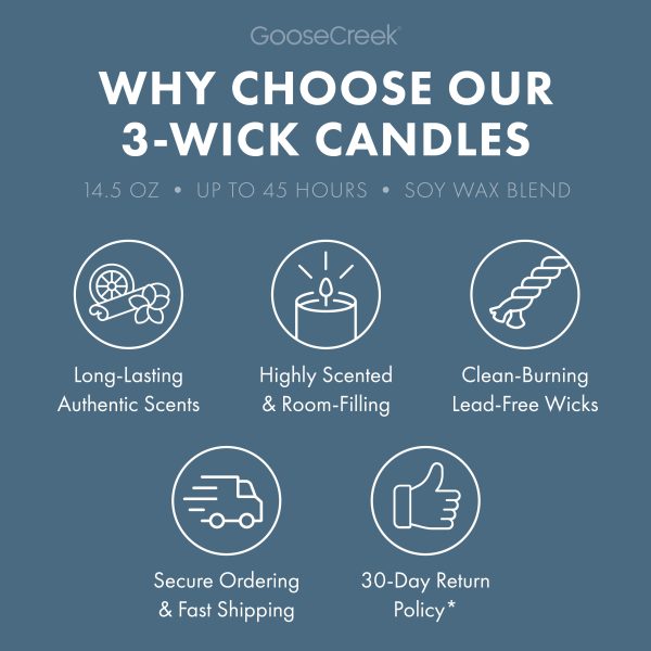 Haunted House Mysteries 3-Wick Scooby-Doo Candle - 图片 4