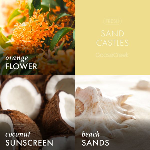 Sand Castles Plug-In & Refill Bundle - 图片 2