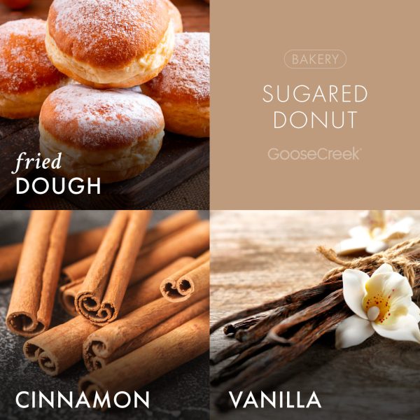 Sugared Donut Plug-in Refill - 图片 2
